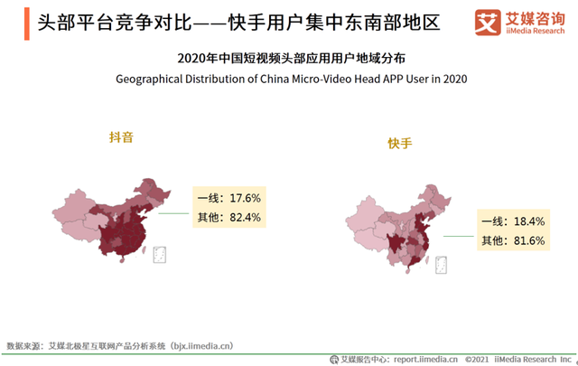 微锁屏怎么设置锁屏密码，微锁屏怎样给微信设置密码（短视频的头号玩家）