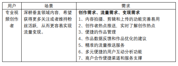 微锁屏怎么设置锁屏密码，微锁屏怎样给微信设置密码（短视频的头号玩家）