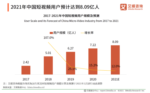 电脑抖音怎么删除自己的作品，电脑抖音怎么删除自己的作品视频？