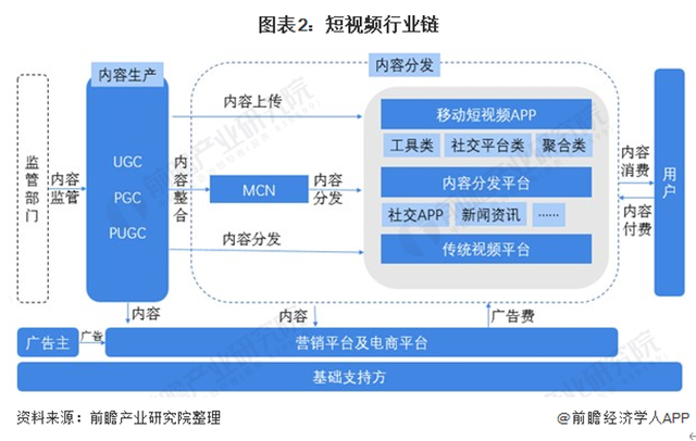 电脑抖音怎么删除自己的作品，电脑抖音怎么删除自己的作品视频？