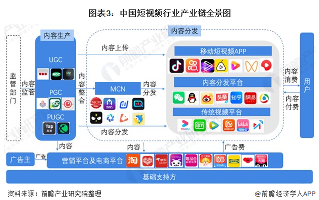 电脑抖音怎么删除自己的作品，电脑抖音怎么删除自己的作品视频？