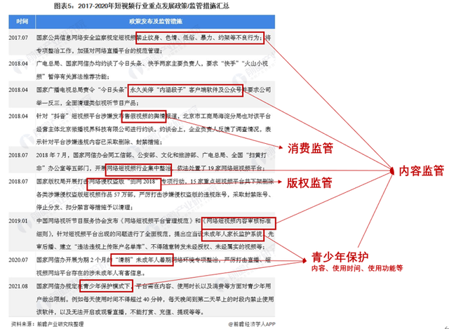 微锁屏怎么设置锁屏密码，微锁屏怎样给微信设置密码（短视频的头号玩家）