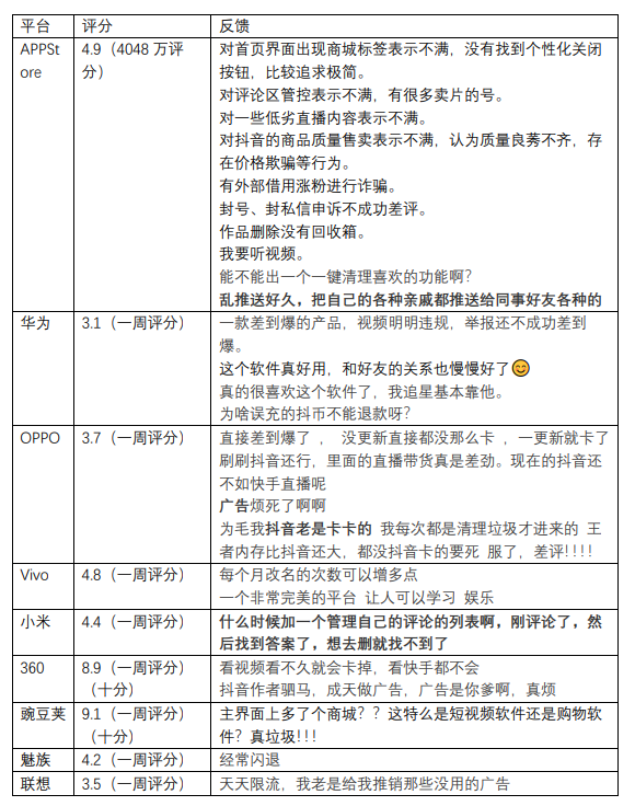 微锁屏怎么设置锁屏密码，微锁屏怎样给微信设置密码（短视频的头号玩家）