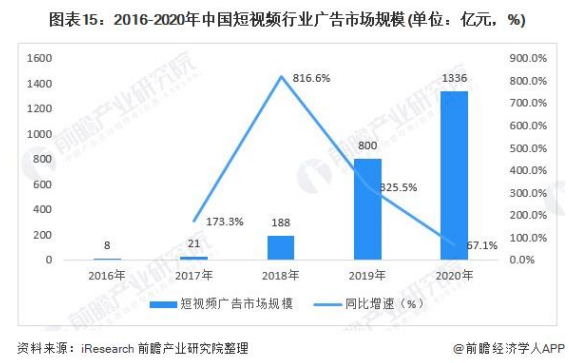 电脑抖音怎么删除自己的作品，电脑抖音怎么删除自己的作品视频？