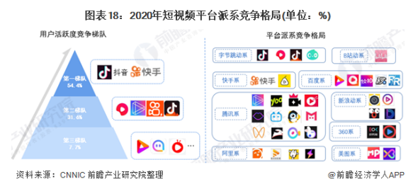 微锁屏怎么设置锁屏密码，微锁屏怎样给微信设置密码（短视频的头号玩家）