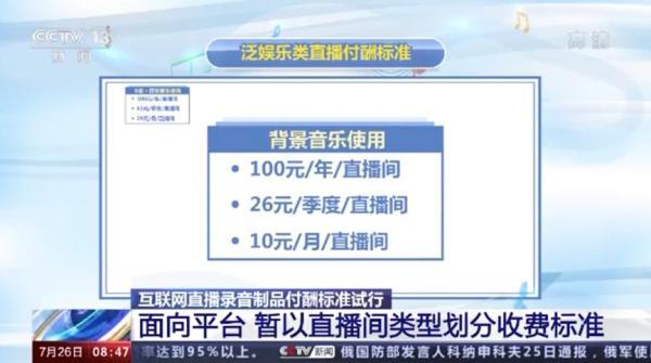 直播间带动气氛的歌曲，带动气氛的歌曲100首（直播间放歌要收费了）