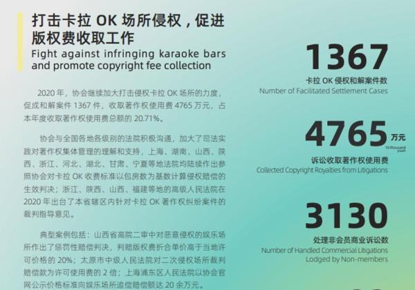 直播间带动气氛的歌曲，带动气氛的歌曲100首（直播间放歌要收费了）