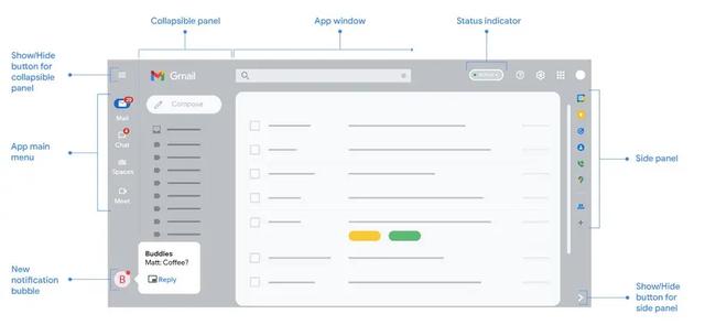 gmail邮箱登陆，google邮箱登陆（Google向公众开放新版Gmail界面）