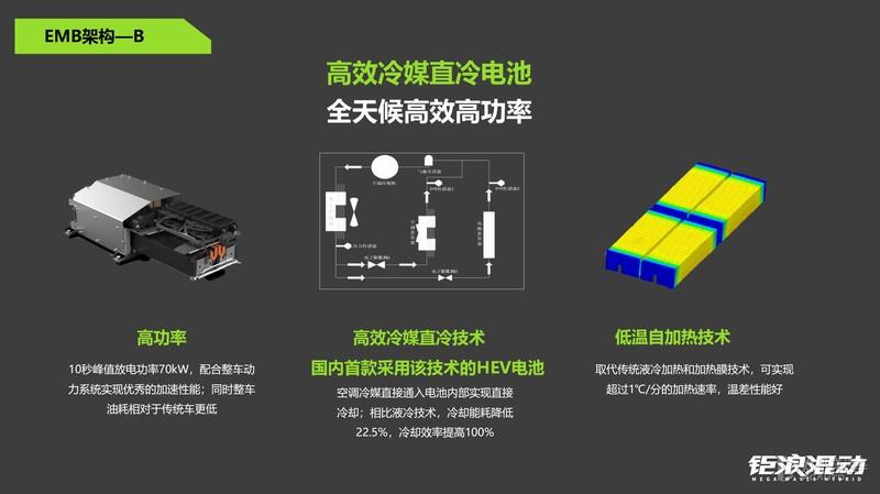 摄位车是什么车，摄像机位是什么意思（网友最关心的都在这）