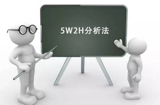 什么是5w2h分析法（5w2h分析法的具体内容及步骤解析）