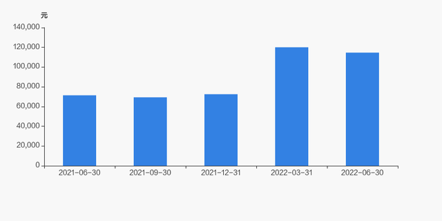 亚世光电股票，亚世光电什么时候上市 亚世光电后期走势怎么样