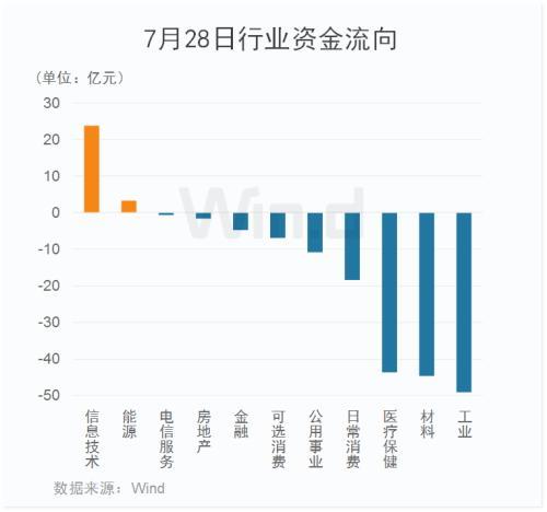 股票交易量，什么是股票交易量（锂电业绩爆增市场却不买账）