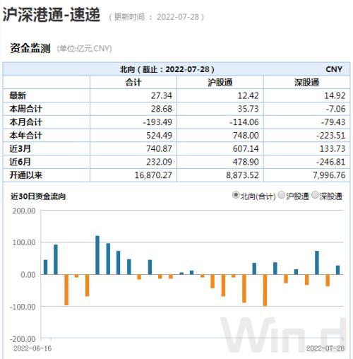 股票交易量，什么是股票交易量（锂电业绩爆增市场却不买账）