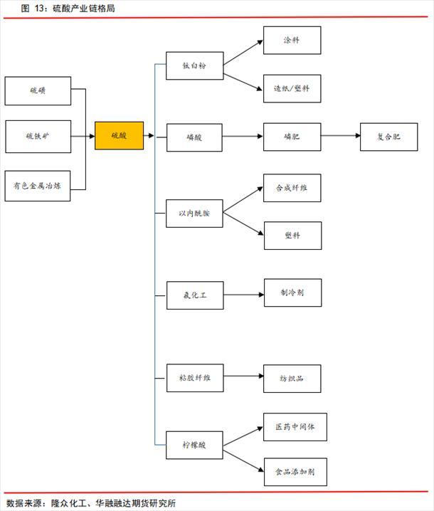 一吨等于多少磅，一吨多少斤重（冶炼端是如何影响铜价的）