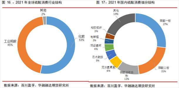 一吨等于多少磅，一吨多少斤重（冶炼端是如何影响铜价的）
