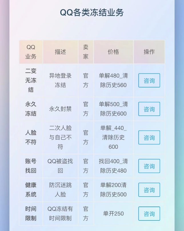qq密保手机被别人换了怎么办，QQ密保手机换号了怎么办（多种手段解封恢复、大量涉及电信诈骗）