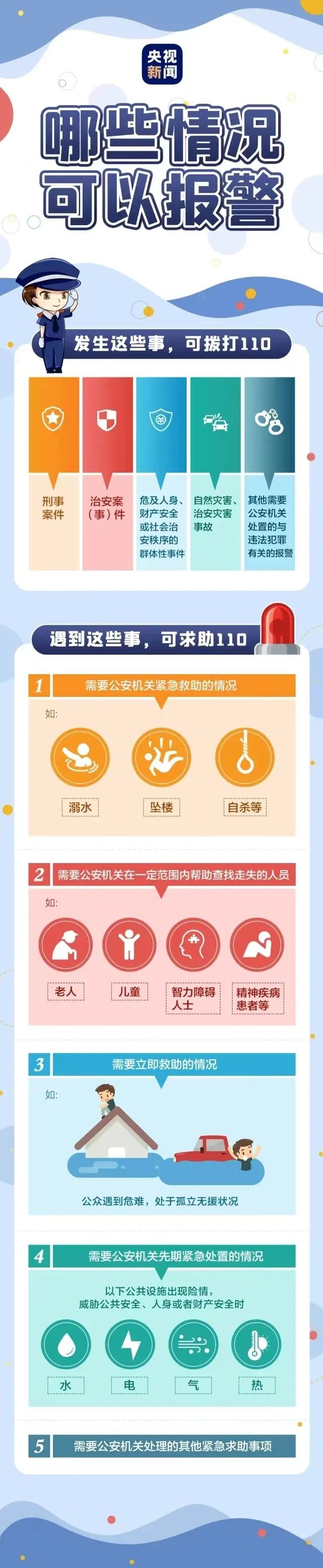 报保险打什么电话(人保财险24小时道路救援)插图(15)