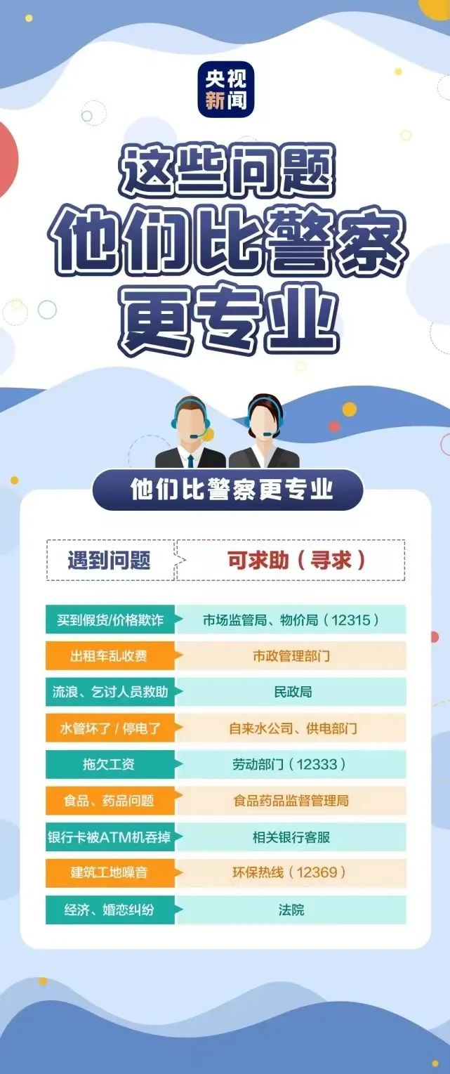 报保险打什么电话(人保财险24小时道路救援)插图(19)