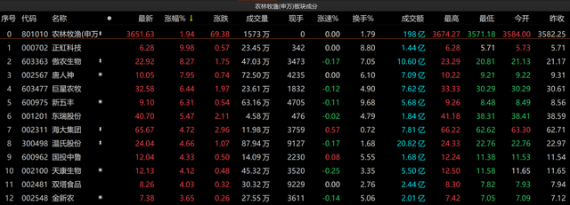 a股为什么暴跌 揭秘a股大跌三大原因（A股集体收跌，原因找到了）