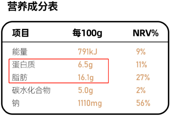 佛跳墙热量高吗，佛跳墙热量高吗（你常吃的外卖预制菜）