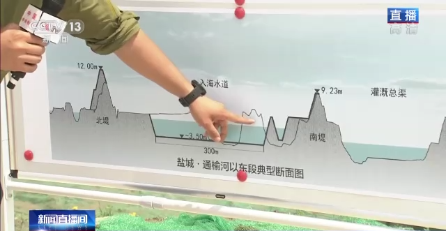 淮河入海口在哪里，现在淮河入海口在哪里（亚洲最大水上立交工程整体扩建）