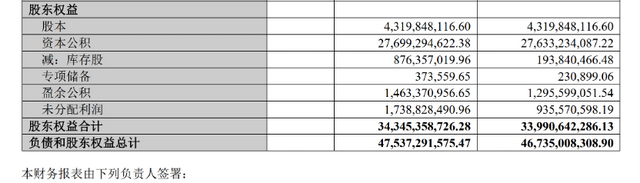 非交易性权益工具投资是什么意思，会定期对套期有效性评估和监控
