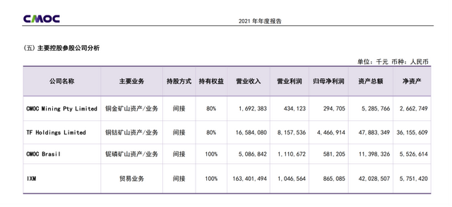 非交易性权益工具投资是什么意思，会定期对套期有效性评估和监控