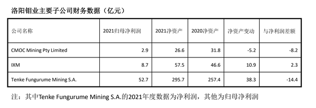 非交易性权益工具投资是什么意思，会定期对套期有效性评估和监控