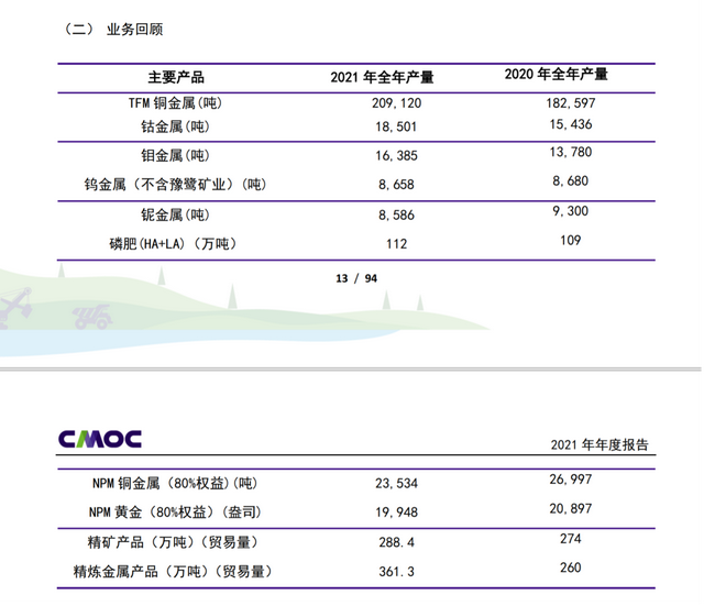 非交易性权益工具投资是什么意思，会定期对套期有效性评估和监控