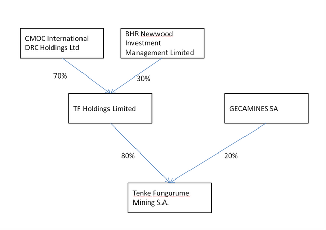 非交易性权益工具投资是什么意思，会定期对套期有效性评估和监控