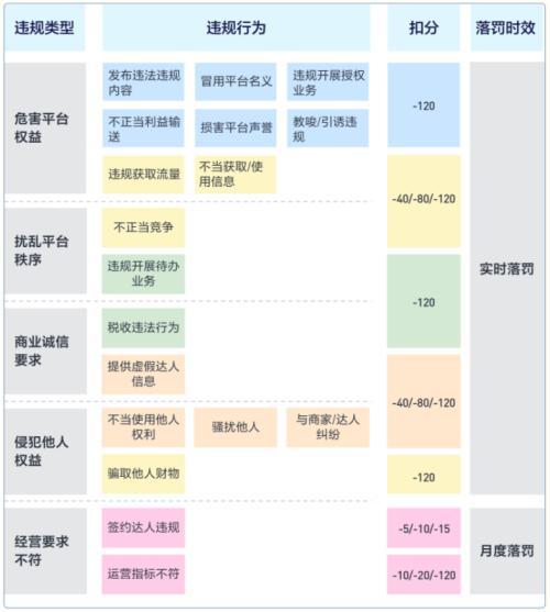 win10账户名称改不了（达人揭开“真面目”）