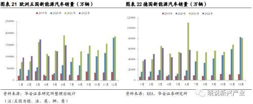 北京当升材料科技股份有限公司（锂电周报：产业链排产环比向上）