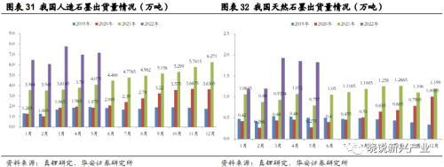 北京当升材料科技股份有限公司（锂电周报：产业链排产环比向上）