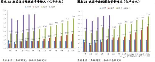 北京当升材料科技股份有限公司（锂电周报：产业链排产环比向上）