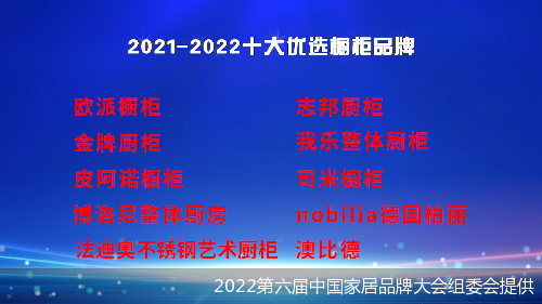 全国橱柜品牌十大排名，全国橱柜品牌十大排名百度（2021-2022十大优选橱柜品牌公开发布）