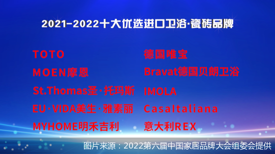 进口瓷砖哪个牌子最好，2021-2022十大优选进口卫浴·瓷砖品牌公开发布