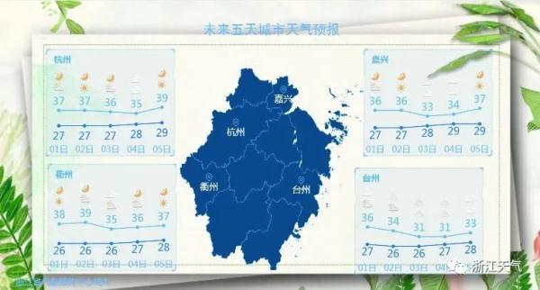 解脱的英文网名，Relief微信昵称（解脱）微信昵称（第6号台风“翠丝”生成）