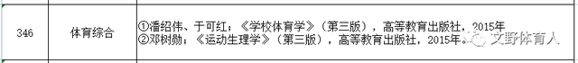 宝鸡文理学院研究生，2021宝鸡文理学院研究生招生专业目录含研究生考试科目（宝鸡文理学院2023年硕士研究生招生预告公布）