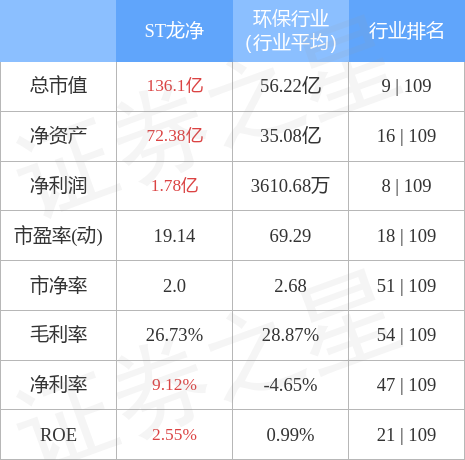 股票600388（6003888月1日14点26分封涨停板）