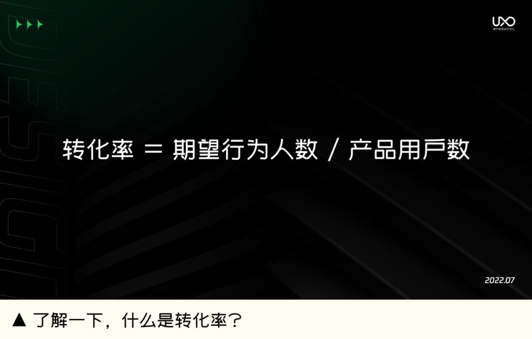 什么是下单转化率（建立提升产品转化率的思维有哪些）