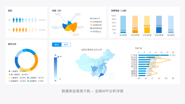 手机智联怎么导出简历，手机智联怎么导出简历花钱（智联招聘产品拆解丨这款28年的新能源老爷车）