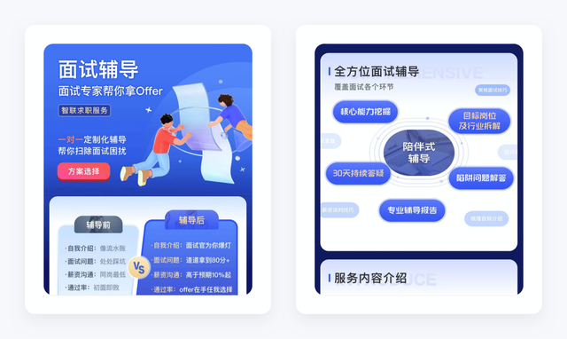 手机智联怎么导出简历，手机智联怎么导出简历花钱（智联招聘产品拆解丨这款28年的新能源老爷车）