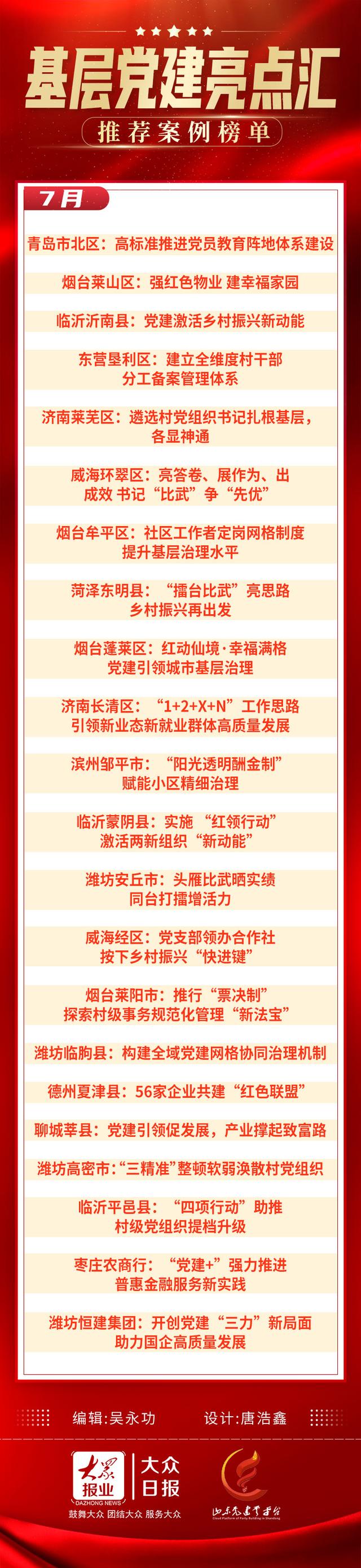 党建工作亮点特色案例，基层党建工作特色亮点总结（基层党建亮点汇丨）