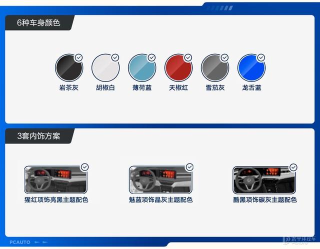 大众20万左右的车，大众10到20万的车有哪些（20万内就有溜背+无框车门）