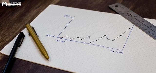 b2b是什么意思，互联网b2b是什么意思（电商系统的CPU-交易系统）