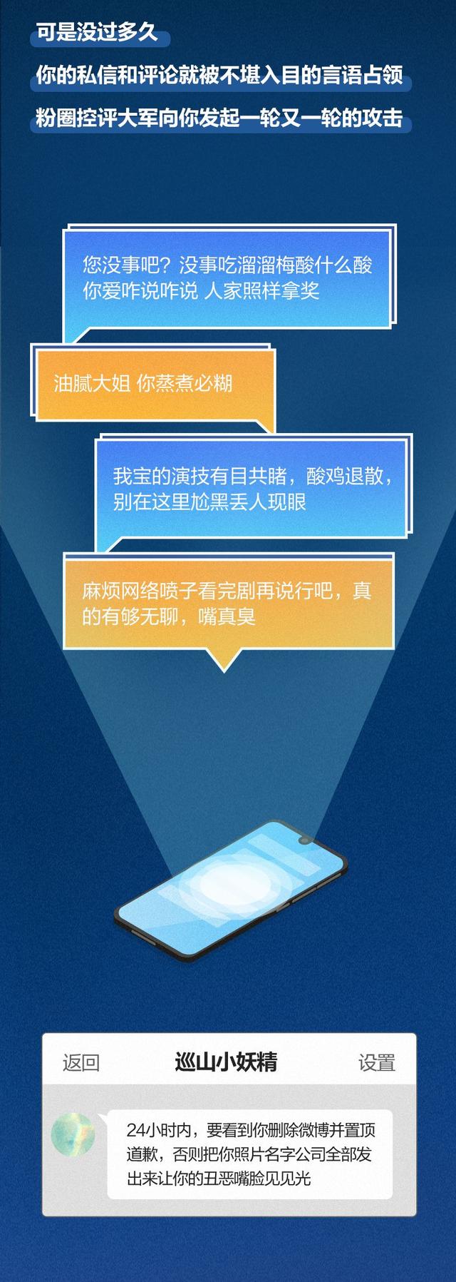 网上冲浪是什么意思，男生说的网上冲浪是什么意思（网上冲浪，这些事不能干）