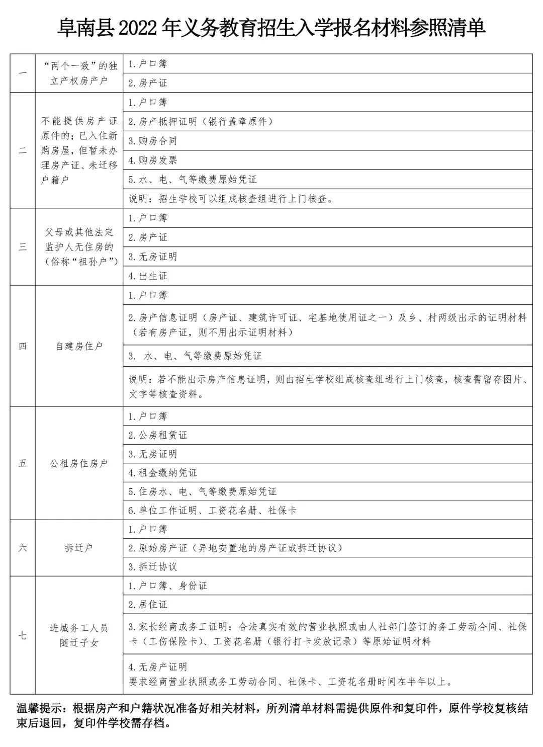 阜南县教师招聘（今起）