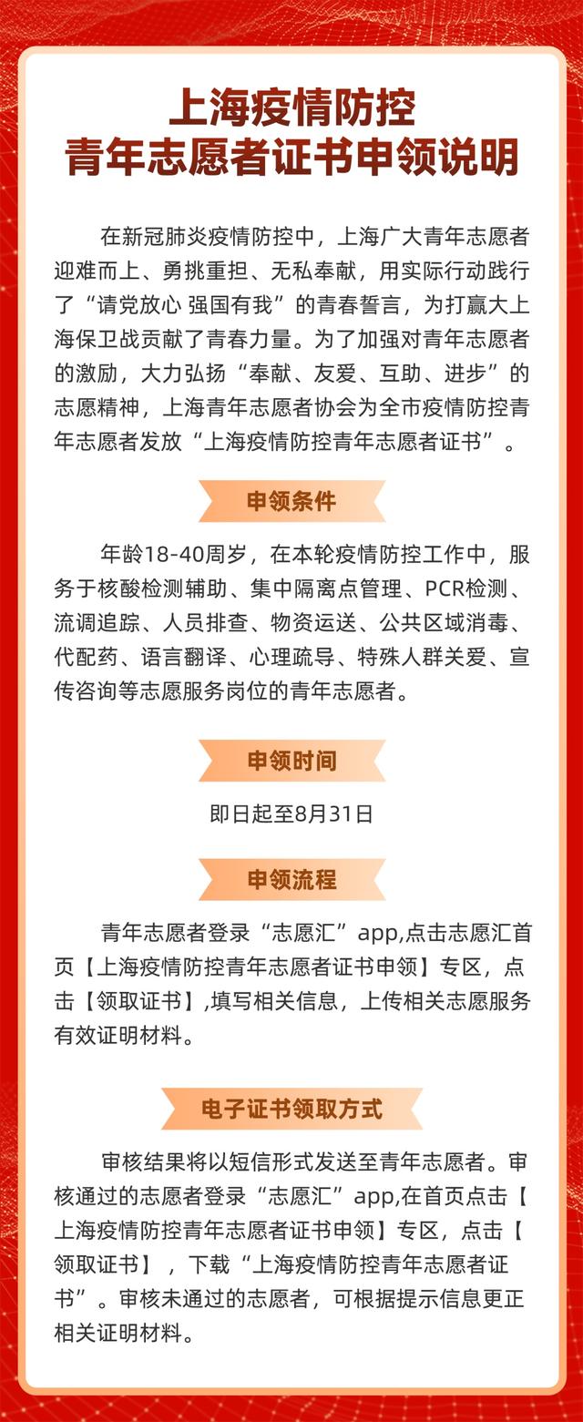 防疫志愿者证明，防疫志愿者证书有用吗（走！咱们领证去）