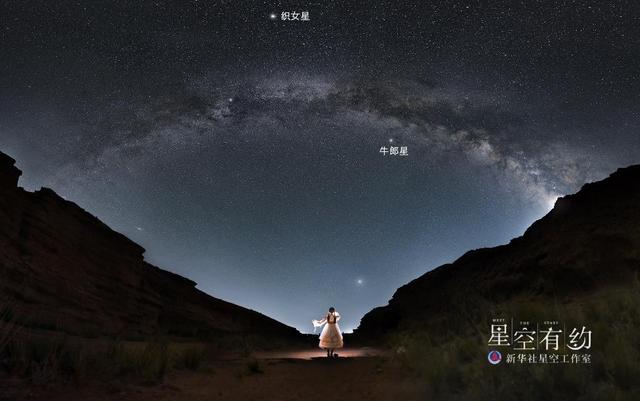 七夕节是几月几日，七夕节是几月几日2020（星空有约丨七夕）
