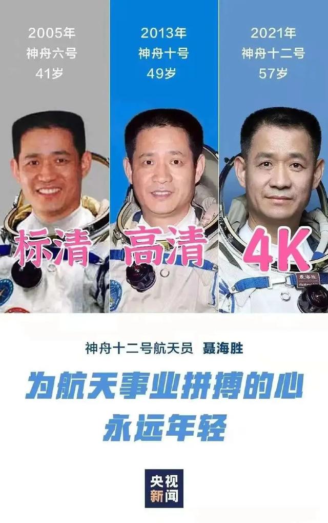 58年属什么今年多大，1958年属啥多少岁（生肖属狗的年份狗属相年份表）